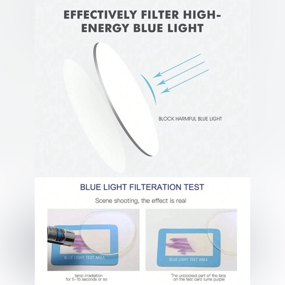 New Anti-blue Light Glasses - Picture 2 of 2